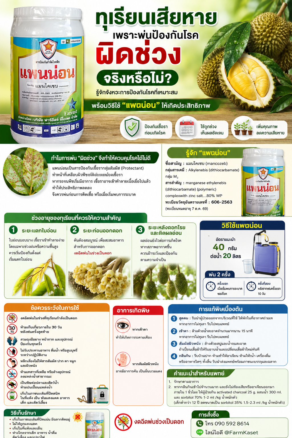 ทุเรียนเสียหายเพราะพ่นป้องกันโรคผิดช่วง จริงหรือไม่? รู้จักจังหวะการป้องกันโรคที่เหมาะสม พร้อมวิธีใช้ “แพนน่อน” ให้เกิดประสิทธิภาพ